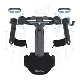 Exoesqueleto MATE-EXT