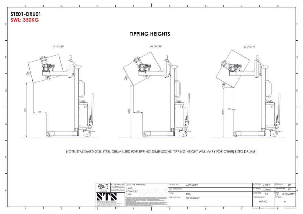 Dimensiones y ángulos del rotador universal de tambores eléctrico