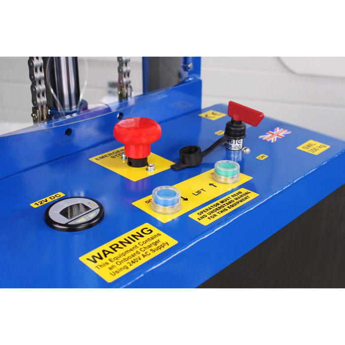 Circuitos eléctricos de emergencia y movimiento del rotador universal de tambores